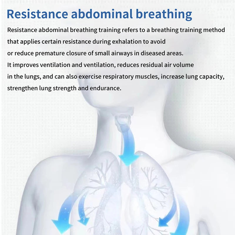 Breathing Trainer | Lung Respirator | Fitness Equipment | Respiratory Silicone | High Altitude Training | Outdoor Expiratory Exercise Tool