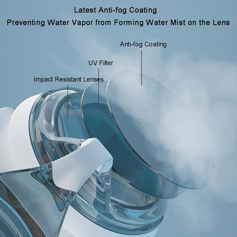 Professional Waterproof Swimming Goggles - Anti-Fog UV Protection Pool Glasses for Adults, Men, Women & Youth