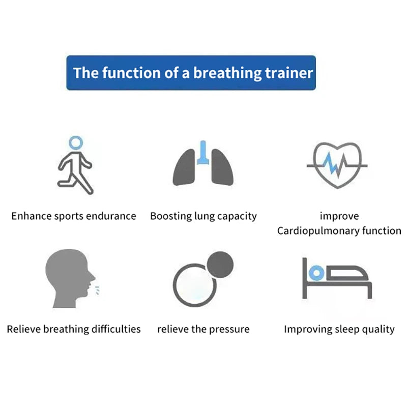 Breathing Trainer | Lung Respirator | Fitness Equipment | Respiratory Silicone | High Altitude Training | Outdoor Expiratory Exercise Tool