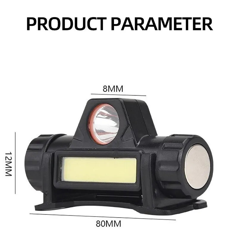 Rechargeable COB LED USB Headlamp - Professional Series