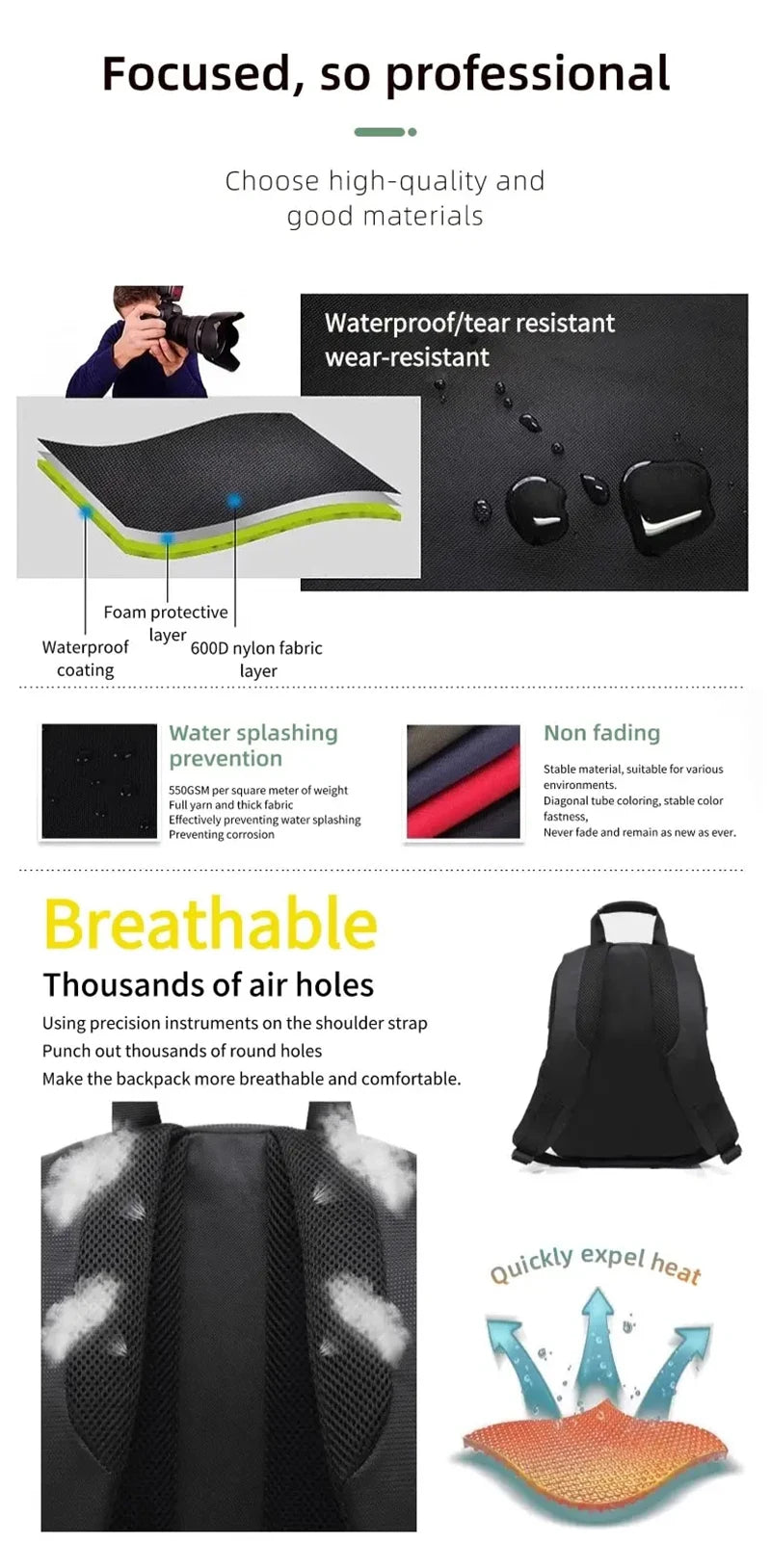 Professional Waterproof Camera Backpack - DSLR Photography Bag for Canon Nikon Sony Olympus Fuji - Digital Video Shoulder Knapsack Case