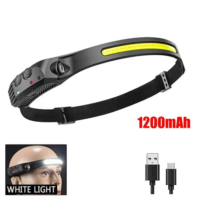 USB Rechargeable COB LED Headlamp with Motion Sensor - Built-in Battery Head Flashlight for Outdoor Camping and Fishing
