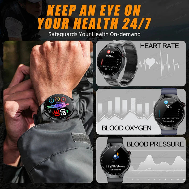 Blood Oxygen, Blood Lipid, Uric Acid, ECG+PPG, Body Temperature, Bluetooth Call, Health Smartwatch
