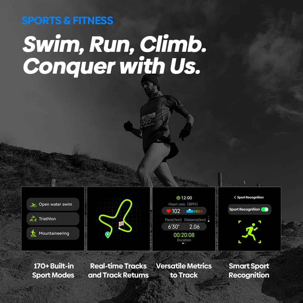 Zeblaze Stratos 2 Ultra GPS Smartwatch - Dual-Band GNSS with Built-in Compass, Barometric Altimeter, Voice Calling & 10 ATM Water Resistance