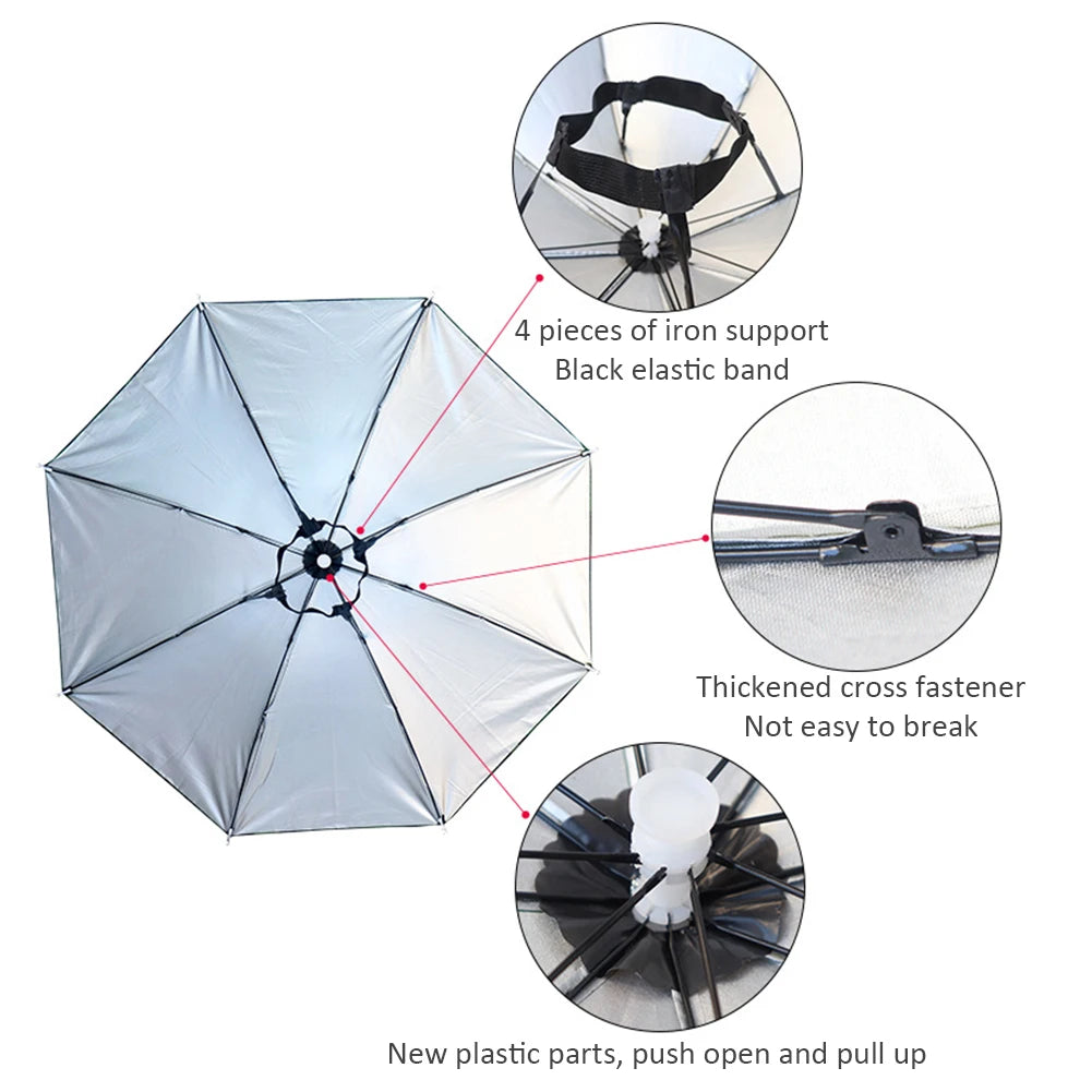 Foldable Umbrella Hat - Waterproof Hands-Free Rain & Sun Protection for Fishing, Camping & Beach (55-95CM Adjustable)