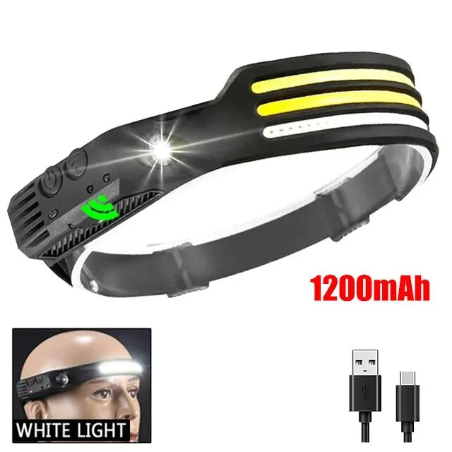 USB Rechargeable COB LED Headlamp with Motion Sensor - Built-in Battery Head Flashlight for Outdoor Camping and Fishing