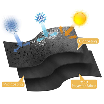 Inflatable Boat Cover - V-Shape Waterproof Dustproof UV-Resistant Protection for Dinghies, Fishing Boats, and Kayaks