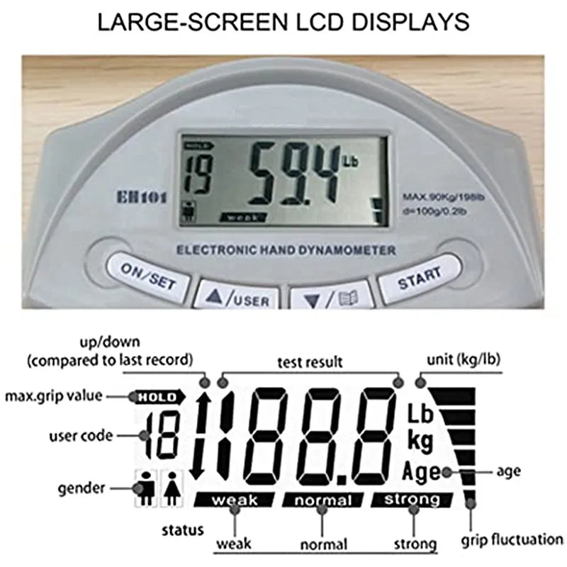 Digital Hand Dynamometer - Electronic Grip Strength Meter 90kg/200lbs Capacity for Athletic Performance Testing