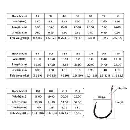 Japan Circle Eye Carp Fishing Hooks - Single Jig Hook Tackle (Size 2-22) - 50pcs/20pcs per Box
