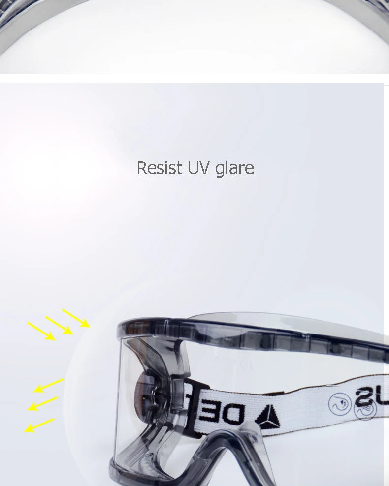 Large Field Safety Goggles UV Protection Anti-Fog Windproof Riding Glasses Anti-Splash Anti-Shock for Welding Polishing Sports