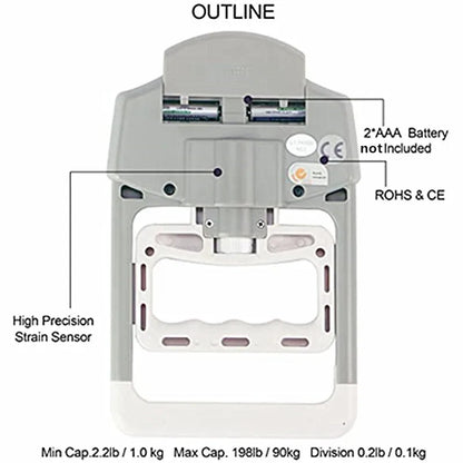Digital Hand Dynamometer - Electronic Grip Strength Meter 90kg/200lbs Capacity for Athletic Performance Testing