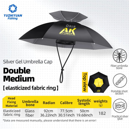 Hands-Free Umbrella Hat - UPF 50+ UV Protection, 7-Rib Waterproof Folding Headwear for Fishing & Gardening