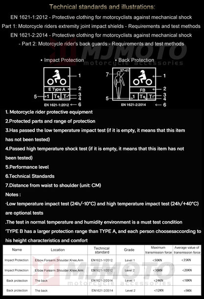 LYSCHY CE Level 2 Motorcycle Back Protector Armor - Built-in Body Protection for Motocross Racing