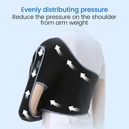 Breathable Shoulder Sling & Immobilizer - Adjustable Arm Support for Rotator Cuff Tear, Fracture, Dislocation & Post-Surgery Recovery