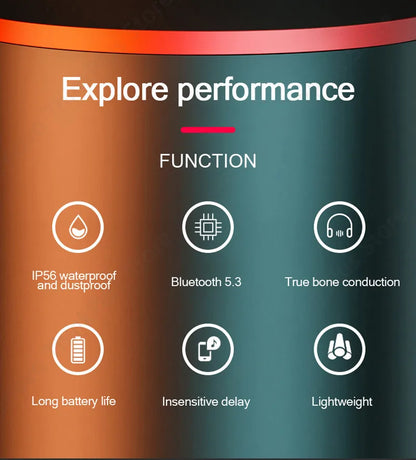 Bone Conduction Wireless Headphones - Bluetooth 5.1 HiFi Sport Earphones with Low Latency