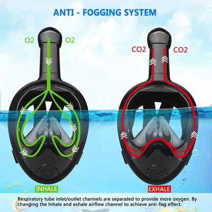 Full Face Diving & Snorkeling Mask – Anti-Fog, Waterproof | Adults & Kids