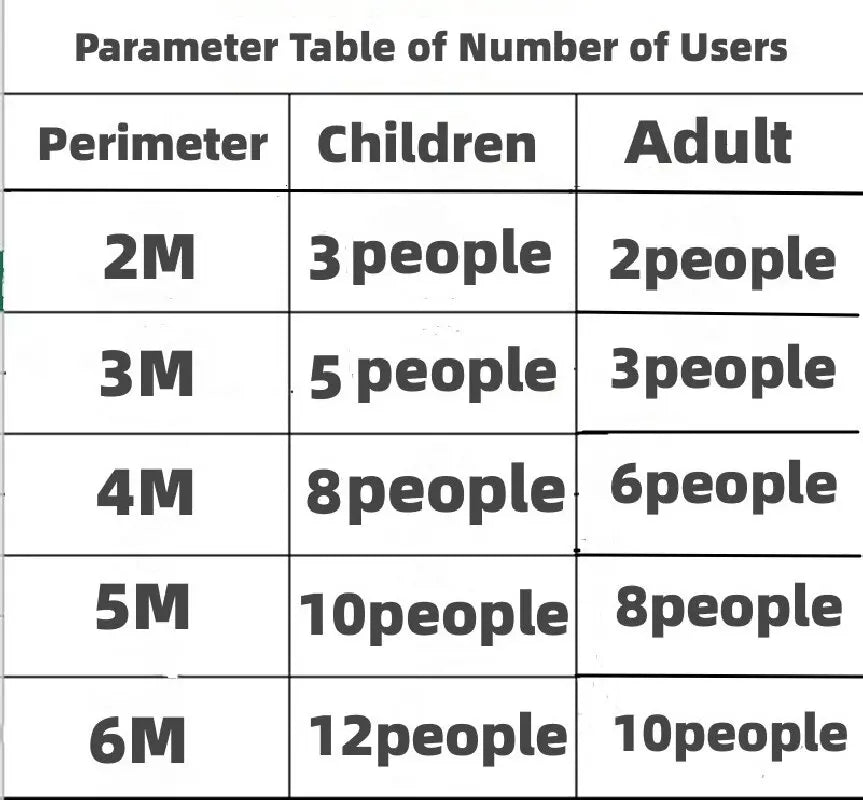 Kids Elasticity Rope Circle - Outdoor Team Building Sport Game for Running & Push Activities | Children's Sensory Entertainment Toy
