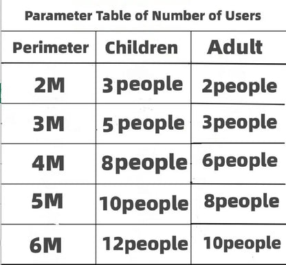 Kids Elasticity Rope Circle - Outdoor Team Building Sport Game for Running & Push Activities | Children's Sensory Entertainment Toy