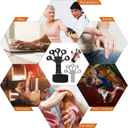 Finger Exerciser & Hand Strengthener - 6 Resistance Levels for Guitar Training, Rehabilitation & Recovery
