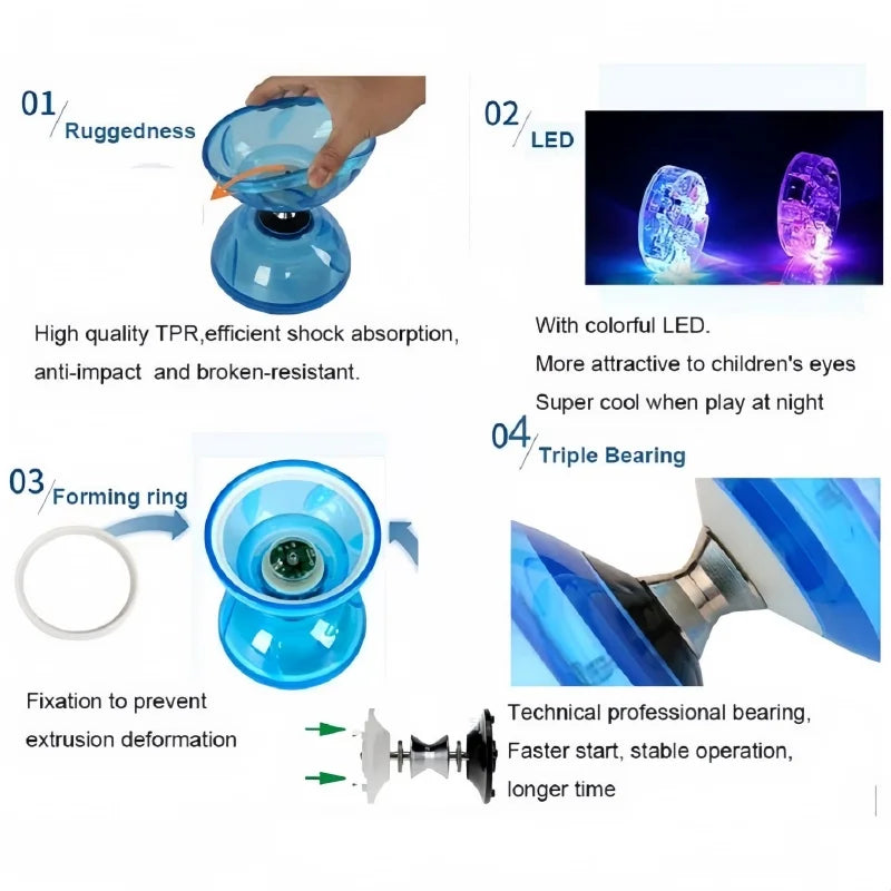 Diabolo Chinese Yoyo Set - Portable Fitness Gear for Agility Exercise (Adults, Kids & Elderly - Indoor/Outdoor)