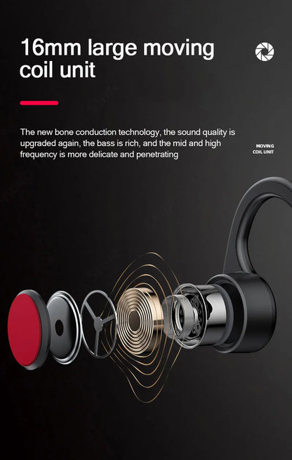 Bone Conduction Wireless Headphones - Bluetooth 5.1 HiFi Sport Earphones with Low Latency