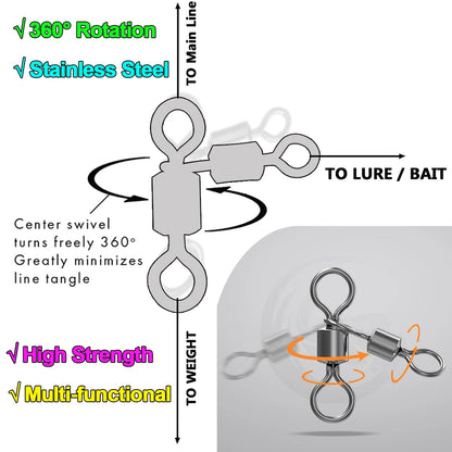 Triangle Joint 3-Way Rolling Swivels - Catfish Fishing Connectors for Bottom Bouncing