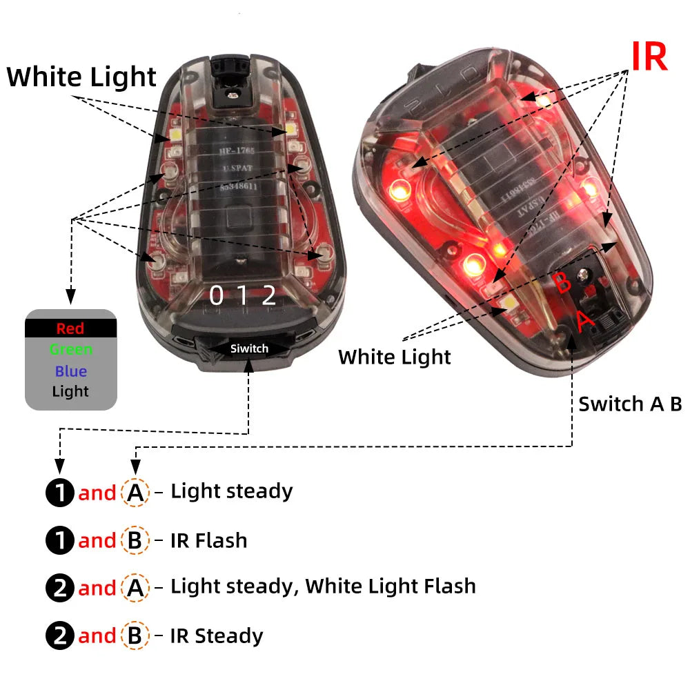Tactical Helmet Light - Multi-Function IR Strobe Signal Lamp with Velcro Mount