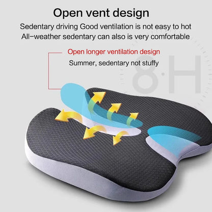 Orthopedic Memory Foam Cushion - Non-Slip Design for Tailbone, Sciatica & Back Pain Relief - Comfort Support for Chair & Car Seat