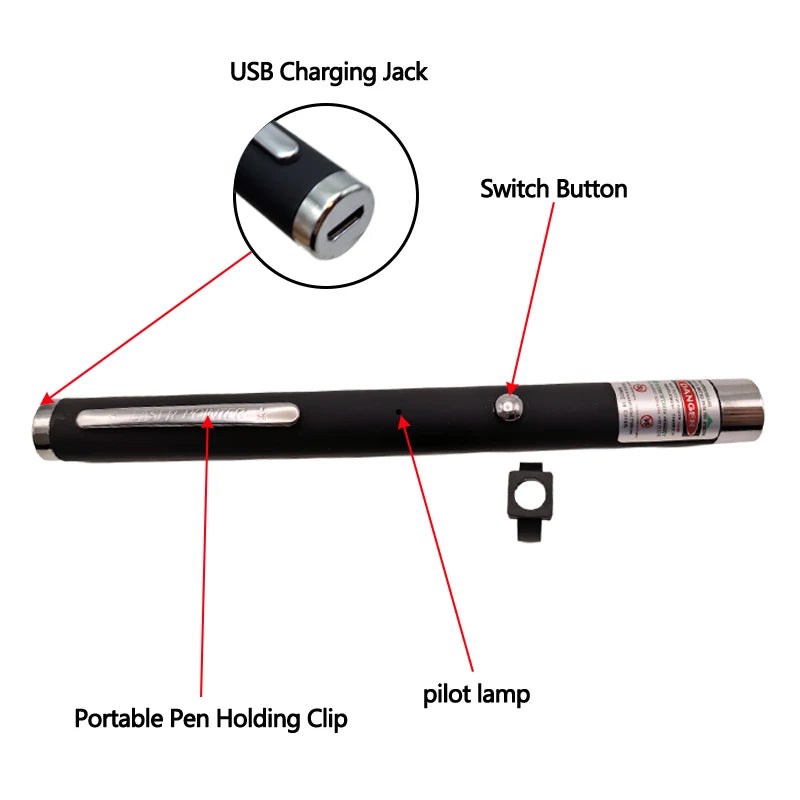 Mini LED Laser Pointer & Pet Training Flashlight - 2-in-1 Interactive Cat Toy & Scratching Entertainment - Perfect Christmas Gift for Pets