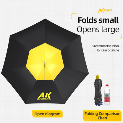 Hands-Free Umbrella Hat - UPF 50+ UV Protection, 7-Rib Waterproof Folding Headwear for Fishing & Gardening