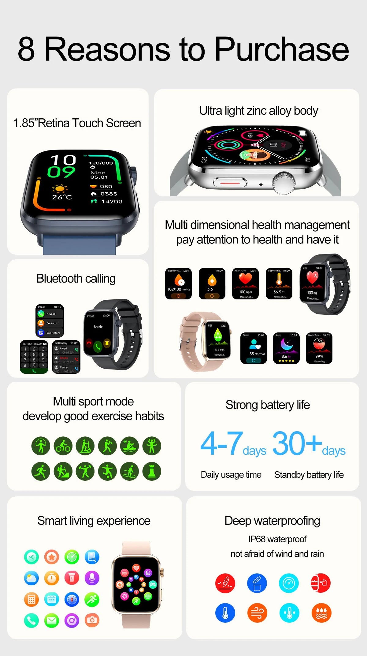 AI Smart Health Watch - HRV+PPG Blood Pressure & Heart Rate Monitor with IP68 Waterproof & NFC