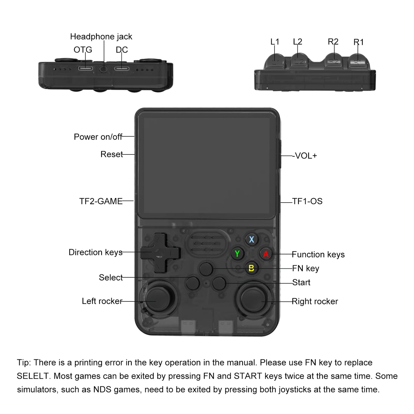 R36S Portable Handheld Game Console - 3.5" IPS Screen - 640x480 Resolution - 64GB Memory - Classic Games Preloaded