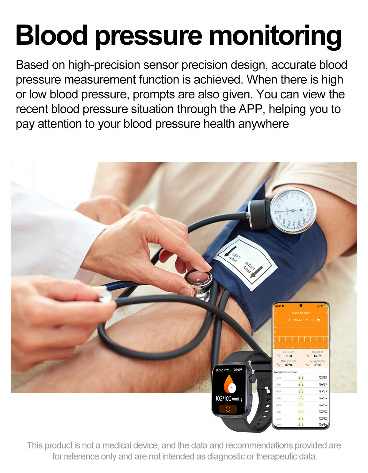 AI Smart Health Watch - HRV+PPG Blood Pressure & Heart Rate Monitor with IP68 Waterproof & NFC
