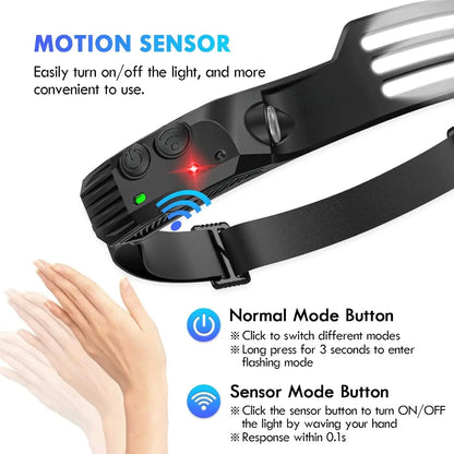 USB Rechargeable COB LED Headlamp with Motion Sensor - Built-in Battery Head Flashlight for Outdoor Camping and Fishing