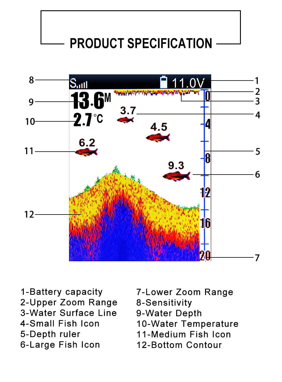 Wireless Fish Finder - 980ft Range 45° Sonar for Fishing Boats