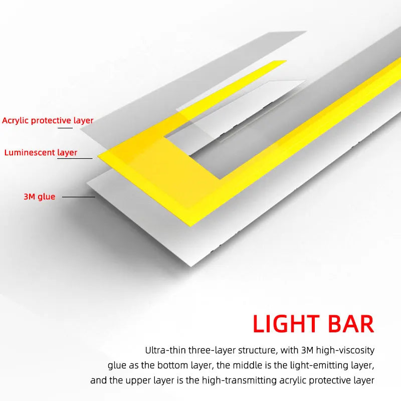 LED Motorcycle Helmet Warning Light Strip - Waterproof EL Cold Light Sticker with 4 Flashing Modes for Night Riding