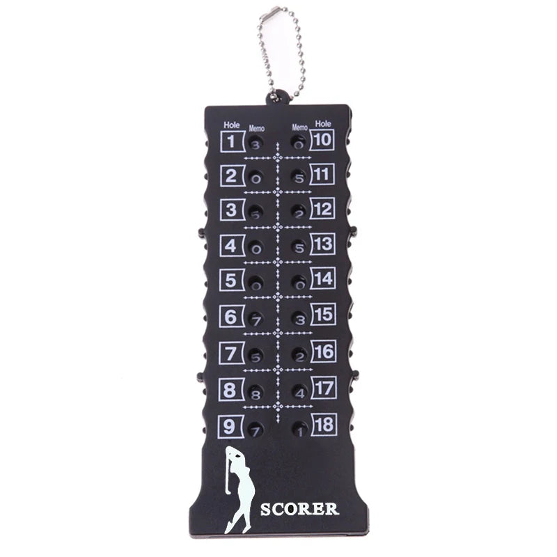 Golf Stroke Counter & Score Indicator