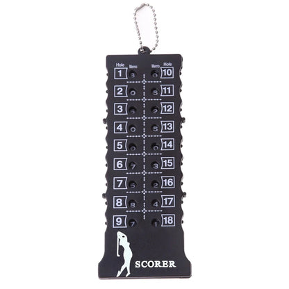 Golf Stroke Counter & Score Indicator