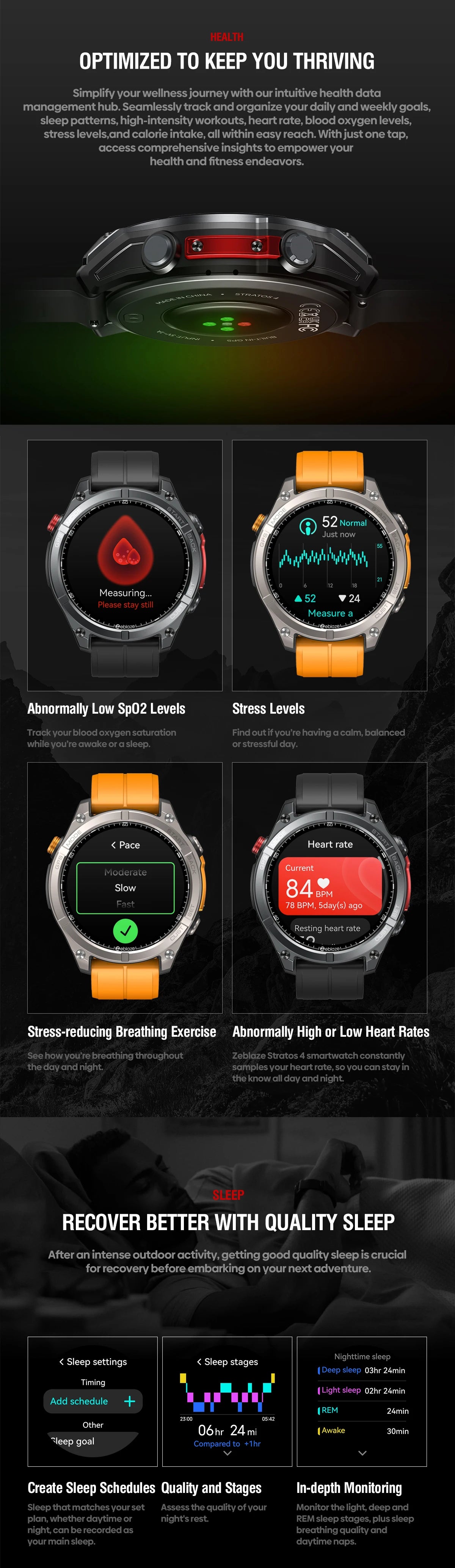 Zeblaze Stratos 4 GPS Smartwatch - 1.43'' AMOLED Screen with Compass, Barometric Altimeter, Flashlight & Voice Calling