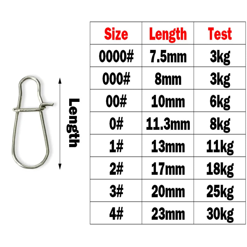 50PCS Stainless Steel Pin Swivel Fishing Accessories - Connector Lure Clip Rolling Swivels for Sea Fishing