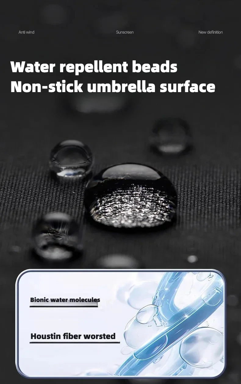 Stormproof Automatic Folding Umbrella - 288-Rib Reinforced Windproof Rain & Sun Umbrella with UPF50+ UV Protection (Men's Large)