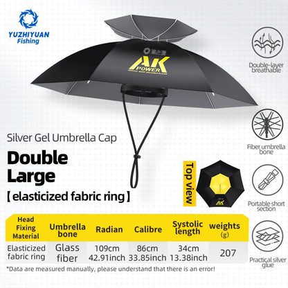Hands-Free Umbrella Hat - UPF 50+ UV Protection, 7-Rib Waterproof Folding Headwear for Fishing & Gardening