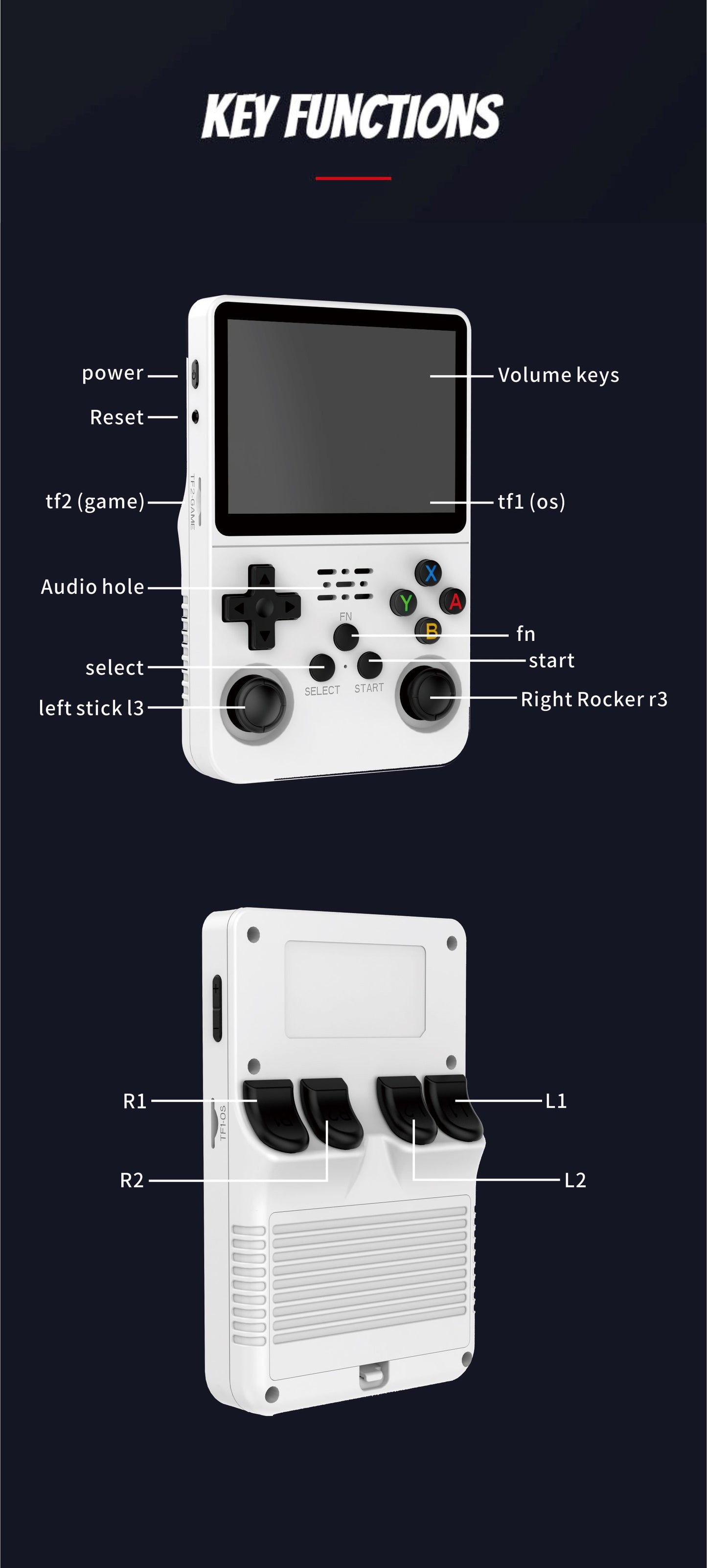 Retro Handheld Game Console R36S - 3.5" IPS Screen - 128GB Storage - Linux System - Portable Pocket Player (R36 Ultra/PRO)