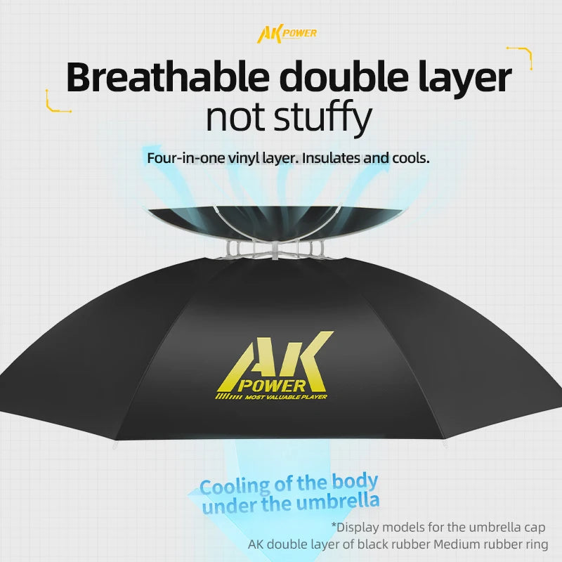 Hands-Free Umbrella Hat - UPF 50+ UV Protection, 7-Rib Waterproof Folding Headwear for Fishing & Gardening