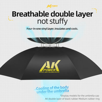 Hands-Free Umbrella Hat - UPF 50+ UV Protection, 7-Rib Waterproof Folding Headwear for Fishing & Gardening