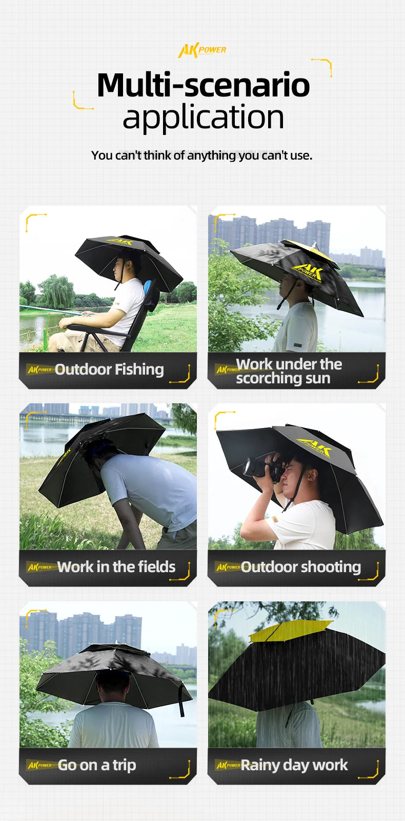 Hands-Free Umbrella Hat - UPF 50+ UV Protection, 7-Rib Waterproof Folding Headwear for Fishing & Gardening
