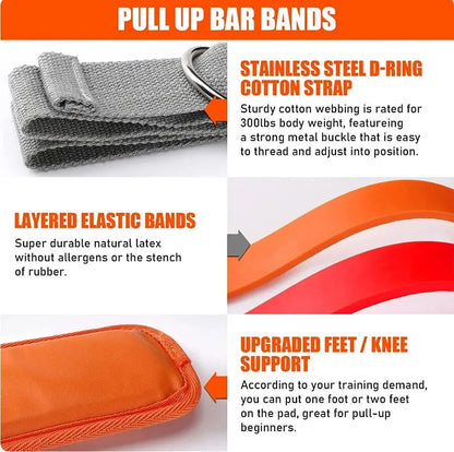 Pull-up Assistance Bands Set - Resistance Strap for Pull-ups Assist for Men & Women - Hanging Training Chin-up Workout Body Stretching