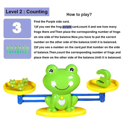 Frog Balance Scale Math Learning Toy - Addition & Subtraction Educational Game for Early Childhood Development