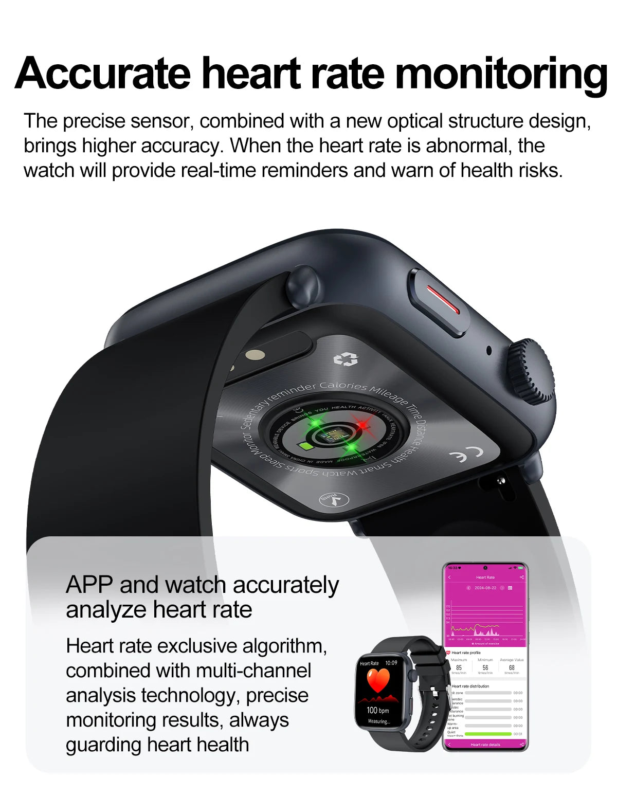 AI Smart Health Watch - HRV+PPG Blood Pressure & Heart Rate Monitor with IP68 Waterproof & NFC