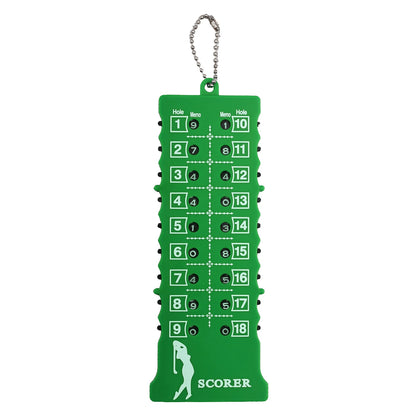 Golf Stroke Counter & Score Indicator